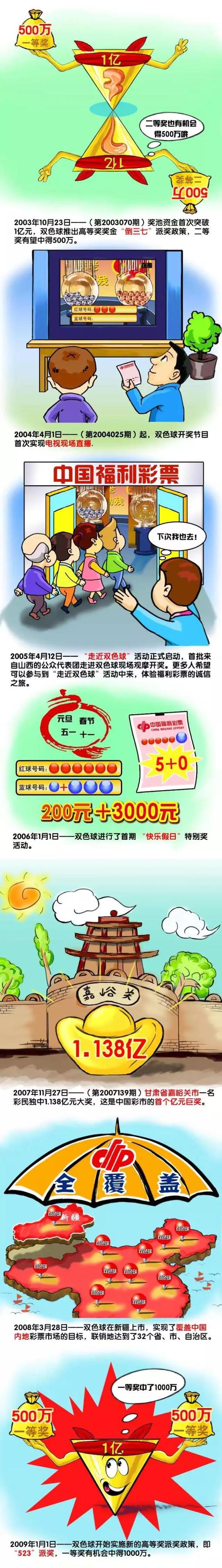 官方：梅西当选Sofascore年度最佳35岁及以上球员在知名足球数据机构Sofascore的评选中，36岁的梅西当选年度最佳35岁及以上球员。